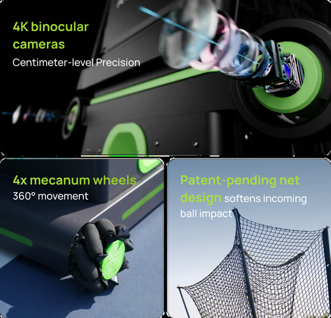 Kickstarter illustration of AceMate dual 4K cameras, Mecanum wheels and catching net